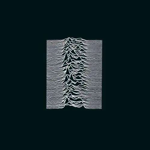 Unknown Pleasures (1979)