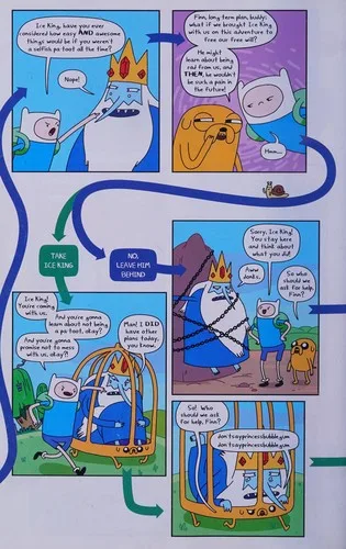 Adventure time (2013)