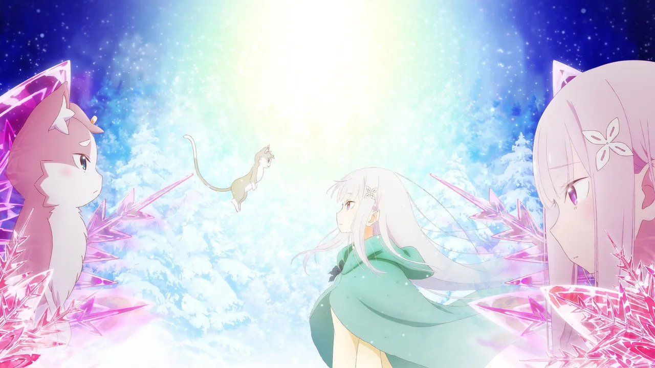 Re:ZERO -Starting Life in Another World- The Frozen Bond (2019)