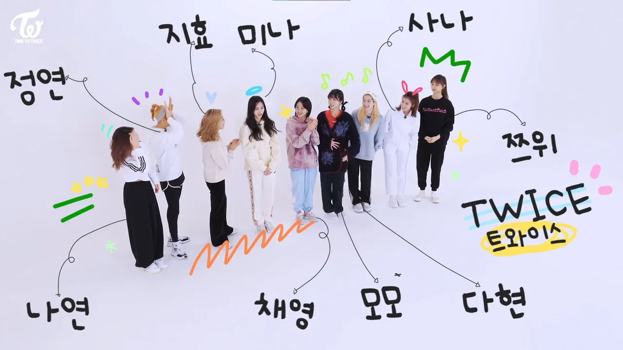TIME TO TWICE (2020)