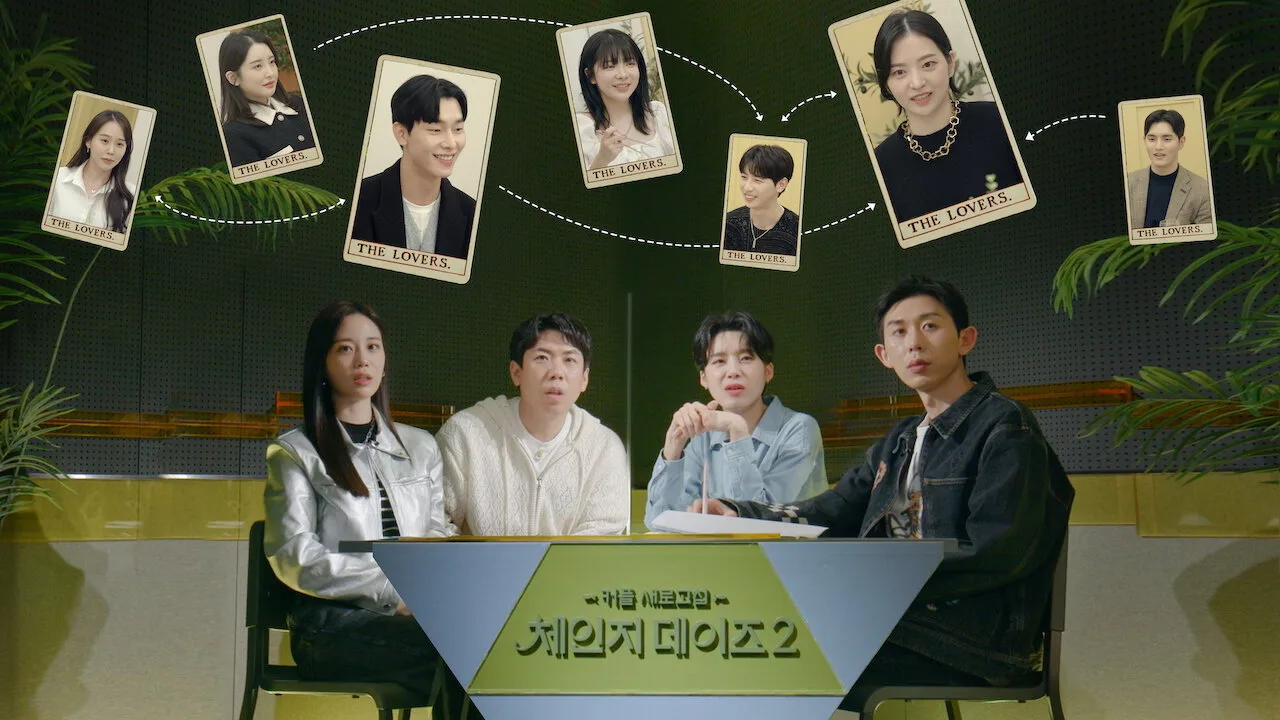 Change Days (2021)