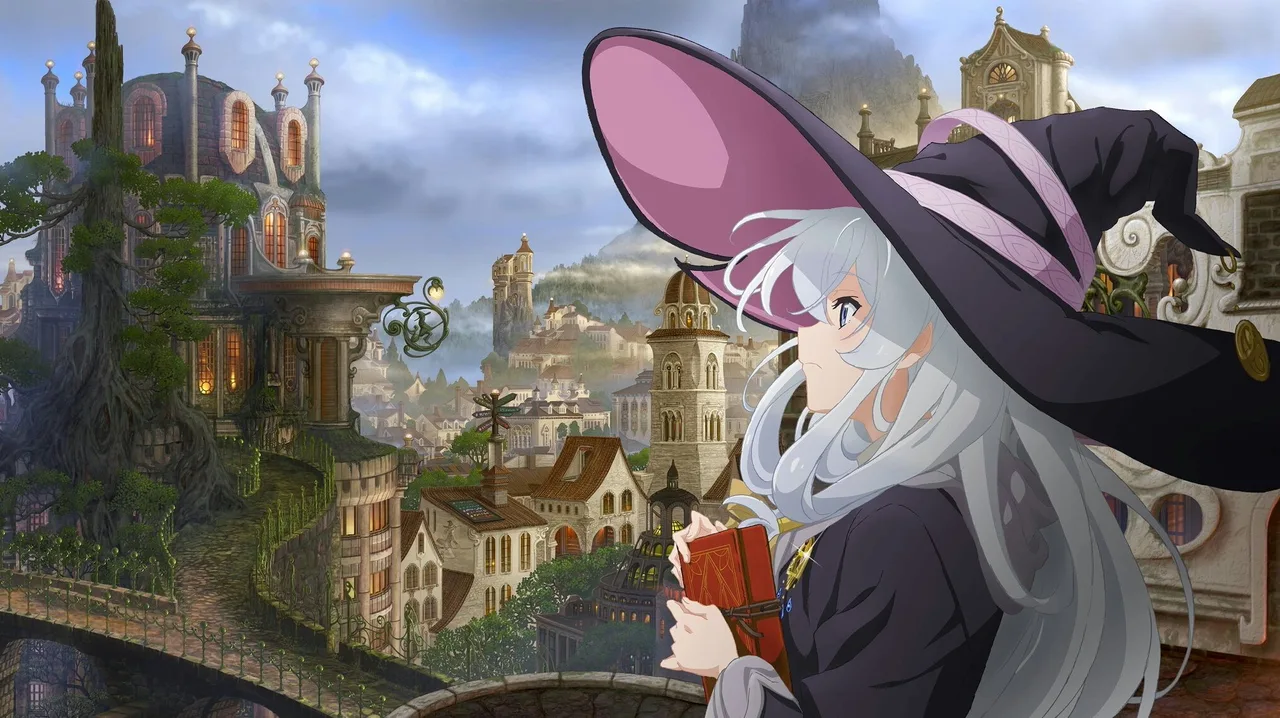 Wandering Witch: The Journey of Elaina (2020)