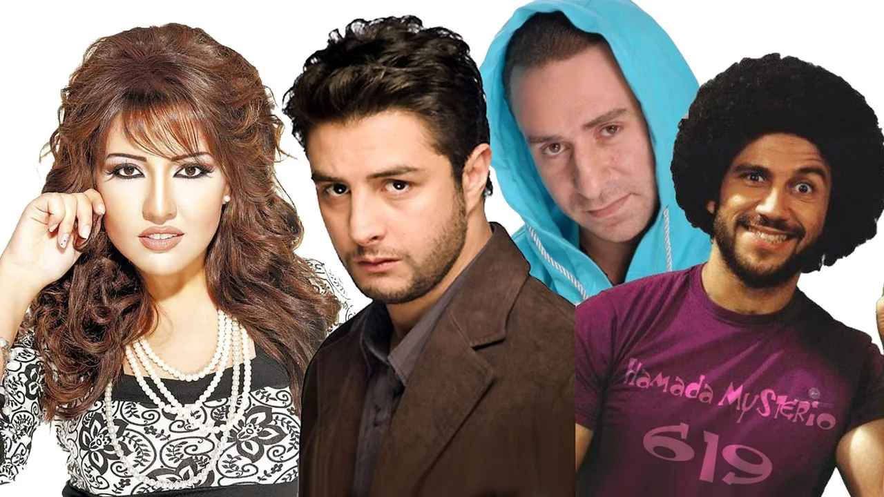 Tamer & Shawkeya (2006)