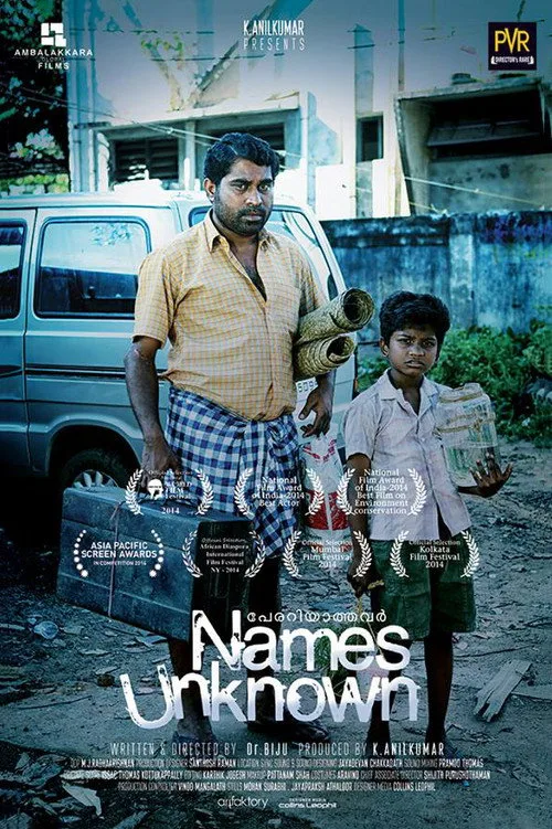 Names Unknown (2015)