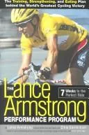 The Lance Armstrong performance program (2000)