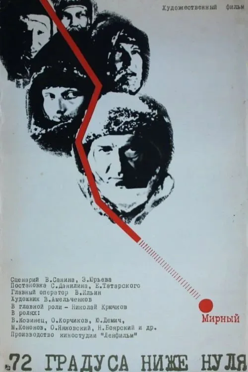 72 Degrees Below Zero (1977)